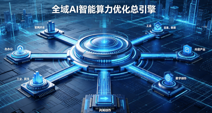 喀喇沁左翼蒙古族自治县AI算力优化赋能数字生态 智能技术迭代激活产业发展新动能