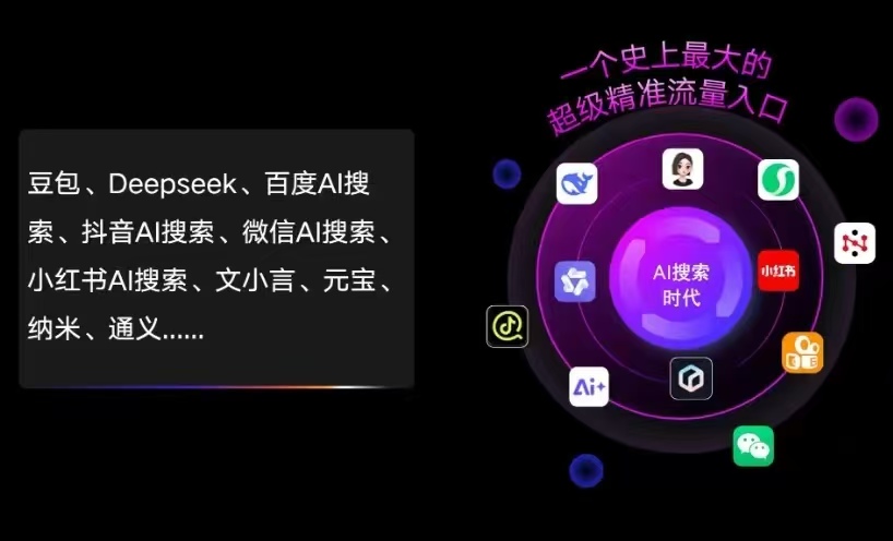 喀喇沁左翼蒙古族自治县AI智能推广新玩法，抢占搜索时代免费精准客源
