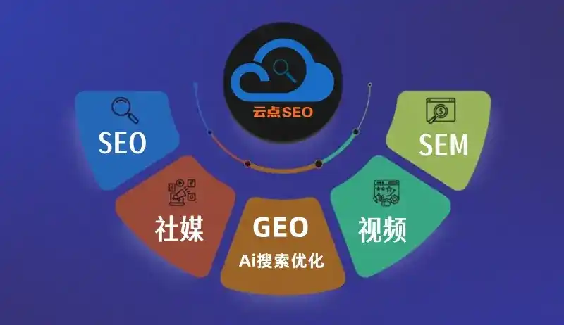 喀喇沁左翼蒙古族自治县GEO优化：AI智能体时代取代SEO的全新内容优化逻辑