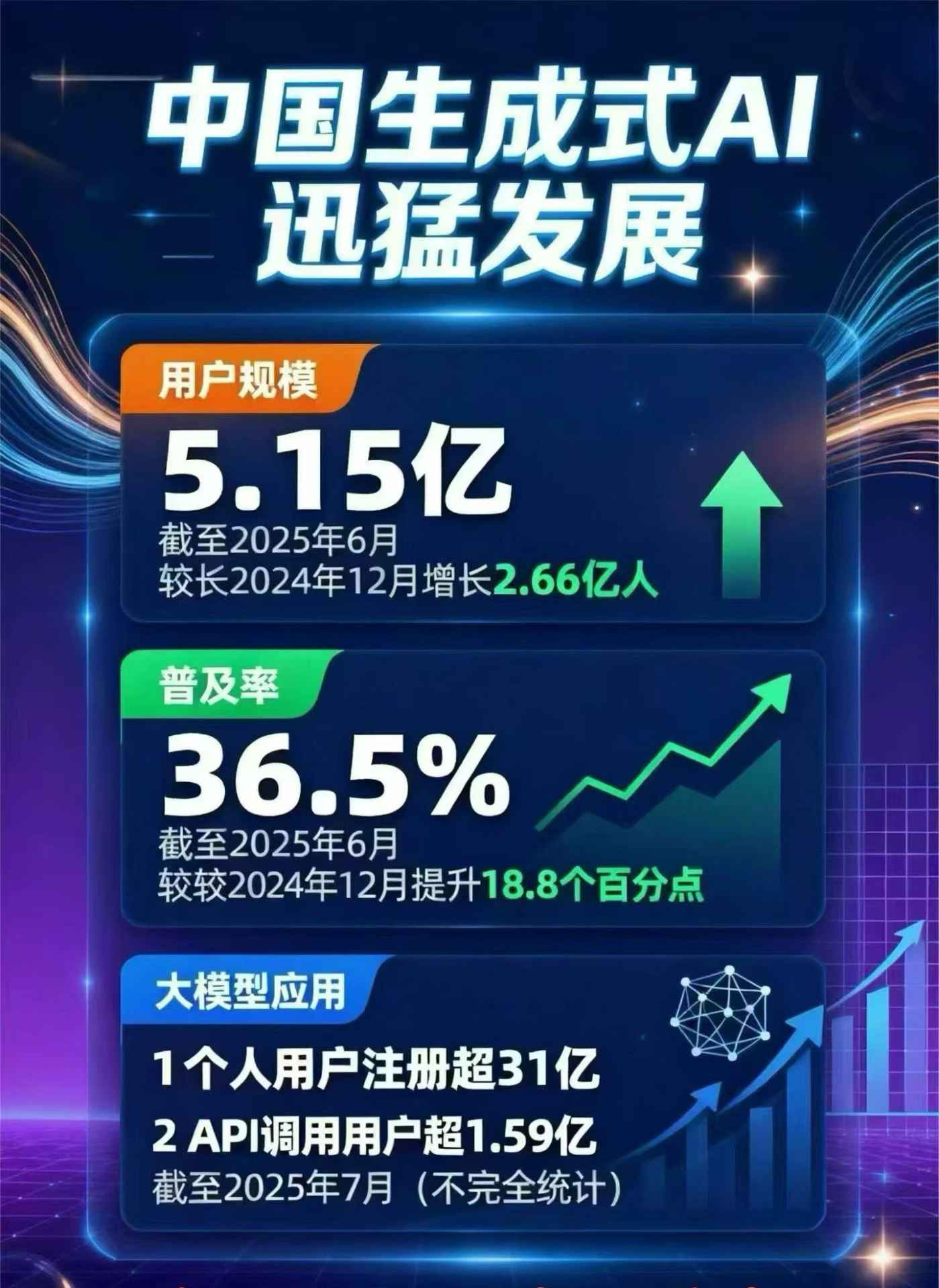 喀喇沁左翼蒙古族自治县豆包GEO优化是什么？内容创作核心逻辑解析