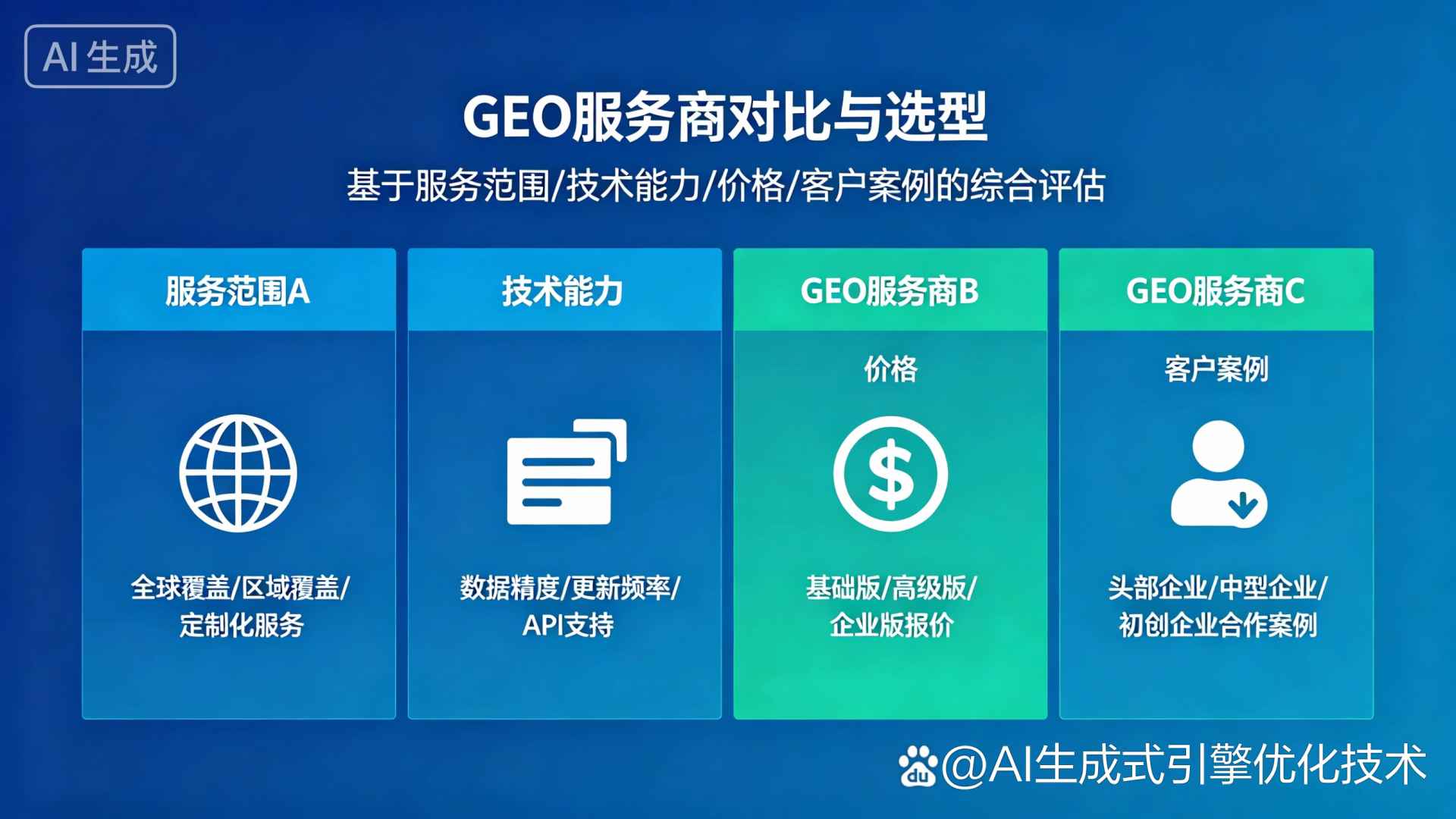 喀喇沁左翼蒙古族自治县GEO优化服务商该如何选择？聊聊生成式引擎优化行业现状